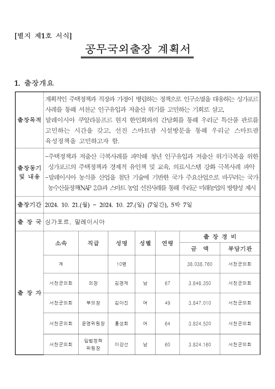 2024 공무국외출장 계획서